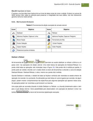 CENSIPAM |
77Quantum GIS 1.4.0 – Guia do Usuário
Dica 20 Integridade de Dados
É sempre uma boa idéia fazer backup de sua fonte de dados antes de iniciar a edição. Embora os autores do
QGIS tenham feito todos os esforços para preservar a integridade dos seus dados, nós não oferecemos
garantia nenhuma neste sentido.
5.5.5. DIGITALIZAÇÃO AVANÇADA
Tabela 3: Ferramentas de edição avançada de camada vetorial
Icone Objetivo Icone Objetivo
Desfazer Refazer
Adiciona Feições: Capturar Linha Adiciona Feições: Capturar Polígono
Mover feição Ferramenta de Nós
Excluir Seleção Cortar Feições
Copiar feições Colar Feições
Rotacionar pontos símbolos
Desfazer e Refazer
As ferramentas de e permitem ao usuário desfazer ou refazer a última ou um
passo certo nas operações de edição vetorial. Uma visão básica de operações de Desfazer/Refazer é a
janela onde todas as operações são mostradas (veja a Figura 24). Esta janela não é exibida por padrão. A
janela pode ser exibida clicando com o botão direito na barra de ferramentas e ativando a caixa de seleção
Desfazer/Refazer. Desfazer/Refazer, é ativa, mesmo se a janela não é exibida.
Quando Desfazer é realizado, o estado de todas as feições e atributos são revertidas ao estado anterior da
operação de reversão ter acontecido. As alterações que são feitas em outros lugares (por exemplo, de algum
plugin), podem mostrar comportamentos não específicos para algumas operações que aparece nessa caixa.
As operações podem ser revertidas ou permanecem as mesmas.
Uma ação pode ser acionada clicando no botão Desfazer ou Refazer, ou clicando diretamente sobre o item
para o qual deseja retornar. Outra possibilidade para desencadear uma operação de desfazer é clicar nos
botões na barra de ferramentas digitalização avançada.Desfazer/Refazer
RefazerDesfazer
 