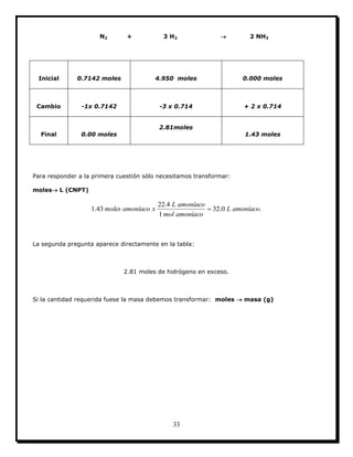 33
N2 + 3 H2  2 NH3
Inicial 0.7142 moles 4.950 moles 0.000 moles
Cambio -1x 0.7142 -3 x 0.714 + 2 x 0.714
Final 0.00 moles
2.81moles
1.43 moles
Para responder a la primera cuestión sólo necesitamos transformar:
moles L (CNPT)
.0.32
1
4.22
43.1 amoníacoL
amoníacomol
amoníacoL
xamoníacomoles 
La segunda pregunta aparece directamente en la tabla:
2.81 moles de hidrógeno en exceso.
Si la cantidad requerida fuese la masa debemos transformar: moles  masa (g)
 