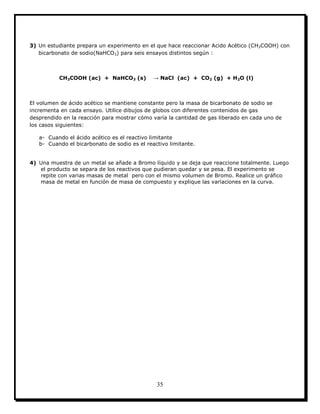 35
3) Un estudiante prepara un experimento en el que hace reaccionar Acido Acético (CH3COOH) con
bicarbonato de sodio(NaHCO3) para seis ensayos distintos según :
CH3COOH (ac) + NaHCO3 (s) → NaCl (ac) + CO2 (g) + H2O (l)
El volumen de ácido acético se mantiene constante pero la masa de bicarbonato de sodio se
incrementa en cada ensayo. Utilice dibujos de globos con diferentes contenidos de gas
desprendido en la reacción para mostrar cómo varía la cantidad de gas liberado en cada uno de
los casos siguientes:
a- Cuando el ácido acético es el reactivo limitante
b- Cuando el bicarbonato de sodio es el reactivo limitante.
4) Una muestra de un metal se añade a Bromo líquido y se deja que reaccione totalmente. Luego
el producto se separa de los reactivos que pudieran quedar y se pesa. El experimento se
repite con varias masas de metal pero con el mismo volumen de Bromo. Realice un gráfico
masa de metal en función de masa de compuesto y explique las variaciones en la curva.
 
