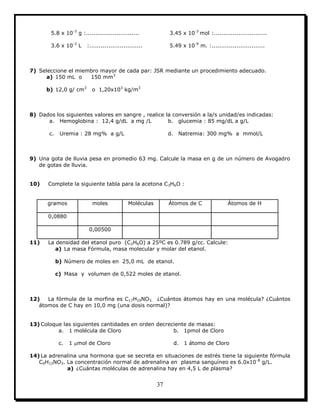 37
5.8 x 10-3
g :............................ 3.45 x 10-3
mol :............................
3.6 x 10-3
L :............................ 5.49 x 10-9
m. :............................
7) Seleccione el miembro mayor de cada par: JSR mediante un procedimiento adecuado.
a) 150 mL o 150 mm3
b) 12,0 g/ cm3
o 1,20x103
kg/m3
8) Dados los siguientes valores en sangre , realice la conversión a la/s unidad/es indicadas:
a. Hemoglobina : 12,4 g/dL a mg /L b. glucemia : 85 mg/dL a g/L
c. Uremia : 28 mg% a g/L d. Natremia: 300 mg% a mmol/L
9) Una gota de lluvia pesa en promedio 63 mg. Calcule la masa en g de un número de Avogadro
de gotas de lluvia.
10) Complete la siguiente tabla para la acetona C3H6O :
gramos moles Moléculas Átomos de C Átomos de H
0,0880
0,00500
11) La densidad del etanol puro (C2H6O) a 25ºC es 0.789 g/cc. Calcule:
a) La masa Fórmula, masa molecular y molar del etanol.
b) Número de moles en 25,0 mL de etanol.
c) Masa y volumen de 0,522 moles de etanol.
12) La fórmula de la morfina es C17H19NO3. ¿Cuántos átomos hay en una molécula? ¿Cuántos
átomos de C hay en 10,0 mg (una dosis normal)?
13) Coloque las siguientes cantidades en orden decreciente de masas:
a. 1 molécula de Cloro b. 1pmol de Cloro
c. 1 mol de Cloro d. 1 átomo de Cloro
14) La adrenalina una hormona que se secreta en situaciones de estrés tiene la siguiente fórmula
C9H13NO3. La concentración normal de adrenalina en plasma sanguíneo es 6.0x10-8
g/L.
a) ¿Cuántas moléculas de adrenalina hay en 4,5 L de plasma?
 