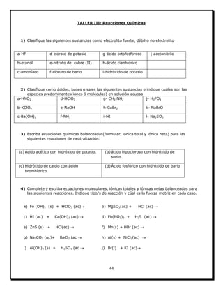 44
TALLER III: Reacciones Químicas
1) Clasifique las siguientes sustancias como electrolito fuerte, débil o no electrolito
a-HF d-clorato de potasio g-ácido ortofosforoso j-acetonitrilo
b-etanol e-nitrato de cobre (II) h-ácido cianhídrico
c-amoníaco f-cloruro de bario i-hidróxido de potasio
2) Clasifique como ácidos, bases o sales las siguientes sustancias e indique cuáles son las
especies predominantes(iones ó moléculas) en solución acuosa
a-HNO2 d-HClO3 g- CH3 NH2 j- H3PO4
b-KClO4 e-NaOH h-CuBr2 k- NaBrO
c-Ba(OH)2 f-NH3 i-HI l- Na2SO3
3) Escriba ecuaciones químicas balanceadas(formular, iónica total y iónica neta) para las
siguientes reacciones de neutralización:
(a) Ácido acético con hidróxido de potasio. (b) ácido hipocloroso con hidróxido de
sodio
(c) Hidróxido de calcio con ácido
bromhídrico
(d) Ácido fosfórico con hidróxido de bario
4) Complete y escriba ecuaciones moleculares, iónicas totales y iónicas netas balanceadas para
las siguientes reacciones. Indique tipo/s de reacción y cúal es la fuerza motriz en cada caso.
a) Fe (OH)2 (s) + HClO3 (ac) b) MgSO3(ac) + HCl (ac) 
c) HI (ac) + Ca(OH)2 (ac)  d) Pb(NO3)2 + H2S (ac) 
e) ZnS (s) + HCl(ac)  f) Mn(s) + HBr (ac) 
g) Na2CO3 (ac)+ BaCl2 (ac  h) Al(s) + NiCl2(ac) 
i) Al(OH)3 (s) + H2SO4 (ac  j) Br(l) + KI (ac)
 