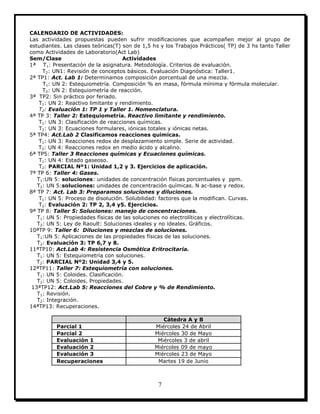 7
CALENDARIO DE ACTIVIDADES:
Las actividades propuestas pueden sufrir modificaciones que acompañen mejor al grupo de
estudiantes. Las clases teóricas(T) son de 1,5 hs y los Trabajos Prácticos( TP) de 3 hs tanto Taller
como Actividades de Laboratorio(Act Lab)
Sem/Clase Actividades
1ª T1: Presentación de la asignatura. Metodología. Criterios de evaluación.
T2: UN1: Revisión de conceptos básicos. Evaluación Diagnóstica: Taller1.
2ª TP1: Act. Lab 1: Determinamos composición porcentual de una mezcla.
T1: UN 2: Estequiometría. Composición % en masa, fórmula mínima y fórmula molecular.
T2: UN 2: Estequiometría de reacción.
3ª TP2: Sin práctico por feriado.
T1: UN 2: Reactivo limitante y rendimiento.
T2: Evaluación 1: TP 1 y Taller 1. Nomenclatura.
4ª TP 3: Taller 2: Estequiometría. Reactivo limitante y rendimiento.
T1: UN 3: Clasificación de reacciones químicas.
T2: UN 3: Ecuaciones formulares, iónicas totales y iónicas netas.
5ª TP4: Act.Lab 2 Clasificamos reacciones químicas.
T1: UN 3: Reacciones redox de desplazamiento simple. Serie de actividad.
T2: UN 4: Reacciones redox en medio ácido y alcalino.
6ª TP5: Taller 3 Reacciones químicas y Ecuaciones químicas.
T1: UN 4: Estado gaseoso.
T2: PARCIAL Nº1: Unidad 1,2 y 3. Ejercicios de aplicación.
7ª TP 6: Taller 4: Gases.
T1:UN 5: soluciones: unidades de concentración físicas porcentuales y ppm.
T2: UN 5:soluciones: unidades de concentración químicas. N ac-base y redox.
8ª TP 7: Act. Lab 3: Preparamos soluciones y diluciones.
T1: UN 5: Proceso de disolución. Solubilidad: factores que la modifican. Curvas.
T2: Evaluación 2: TP 2, 3,4 y5. Ejercicios.
9ª TP 8: Taller 5: Soluciones: manejo de concentraciones.
T1: UN 5: Propiedades físicas de las soluciones no electrolíticas y electrolíticas.
T2: UN 5: Ley de Raoult: Soluciones ideales y no ideales. Gráficos.
10ªTP 9: Taller 6: Diluciones y mezclas de soluciones.
T1:UN 5: Aplicaciones de las propiedades físicas de las soluciones.
T2: Evaluación 3: TP 6,7 y 8.
11ªTP10: Act.Lab 4: Resistencia Osmótica Eritrocitaria.
T1: UN 5: Estequiometría con soluciones.
T2: PARCIAL Nº2: Unidad 3,4 y 5.
12ªTP11: Taller 7: Estequiometría con soluciones.
T1: UN 5: Coloides. Clasificación.
T2: UN 5: Coloides. Propiedades.
13ªTP12: Act.Lab 5: Reacciones del Cobre y % de Rendimiento.
T1: Revisión.
T2: Integración.
14ªTP13: Recuperaciones.
Cátedra A y B
Parcial 1 Miércoles 24 de Abril
Parcial 2 Miércoles 30 de Mayo
Evaluación 1 Miércoles 3 de abril
Evaluación 2 Miércoles 09 de mayo
Evaluación 3 Miércoles 23 de Mayo
Recuperaciones Martes 19 de Junio
 