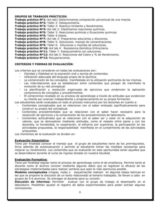 8
GRUPOS DE TRABAJOS PRÁCTICOS:
Trabajo práctico Nº1: Act lab1:Determinamos composición porcentual de una mezcla.
Trabajo práctico Nº2: Taller 2: Estequiometría.
Trabajo práctico Nº3: Taller 2: Reactivo limitante y Rendimiento.
Trabajo práctico Nº4: Act lab 2: Clasificamos reacciones químicas.
Trabajo práctico Nº5: Taller 3: Reacciones químicas y Ecuaciones químicas
Trabajo práctico Nº6: Taller 4:Gases.
Trabajo práctico Nº7: Act lab 3: Preparamos soluciones y diluciones.
Trabajo práctico Nº8: Taller 5: Soluciones: manejo de concentraciones.
Trabajo práctico Nº9: Taller 6: Diluciones y mezclas de soluciones.
Trabajo práctico Nº10: Act lab 4: Resistencia Osmótica Eritrocitaria.
Trabajo práctico Nº11: Taller 7: Estequiometría con soluciones.
Trabajo práctico Nº12: Act lab 5: Reacciones del Cobre y % de Rendimiento.
Trabajo práctico Nº13: Recuperaciones.
CRITERIOS Y FORMAS DE EVALUACIÓN:
Los criterios que se consideran en todas las evaluaciones son:
 Claridad y fidelidad en la expresión oral y escrita de contenidos.
 Utilización adecuada del lenguaje propio de la Química.
 La comprensión de los conceptos manifestada en la utilización pertinente de los mismos.
 Las interrelaciones que se establezcan entre contenidos que pongan de manifiesto la
evolución de su red conceptual.
 La planificación y resolución organizada de ejercicios que evidencien la aplicación
comprensiva de conceptos y procedimientos.
 El compromiso revelado en su proceso de aprendizaje a través de actitudes que evidencien
su interés por avanzar independiente y progresivamente en su propia formación.
Los estudiantes serán evaluados en todo el proceso instructivo por los docentes en cuanto a:
- Contenidos conceptuales que se relacionan con el saber enlazado significativamente para
construir su propia red conceptual.
- Contenidos procedimentales que se relacionan con el saber hacer necesario para la
resolución de ejercicios y la comprensión de los procedimientos de laboratorio.
- Contenidos actitudinales que se relacionan con el saber ser y estar en la adquisición de
valores, que se demuestren mediante actitudes, como el respeto entre pares y con los
docentes, la honestidad, la cooperación, el esfuerzo por superarse, la participación en las
actividades propuestas, la responsabilidad manifiesta en el cumplimiento de las actividades
propuestas.
Los momentos de la evaluación se dividen en:
Evaluación Diagnóstica:
Tiene por finalidad conocer el manejo que el grupo de estudiantes tiene de los prerrequisitos.
Sirve además de autoevaluación y permite al estudiante tomar las medidas necesarias para
mejorar su rendimiento. Los contenidos que se evaluarán en esta oportunidad serán aquellos que
se desarrollaron durante el curso de ingreso dictado en nuestra facultad.
Evaluación Formativa:
Tiene por finalidad regular tanto el proceso de aprendizaje como el de enseñanza. Permite tanto al
docente como al alumno conocer mediante algunos datos que se registran la eficacia de las
estrategias implementadas para realizar cambios que sean lo más oportunos posible.
Modelos conceptuales (mapas, redes o esquemas)Se realizan en algunas clases teóricas en
las que se propone la discusión de un texto relacionado al temario trabajado. Se llevan a cabo en
grupos de 5-6 alumnos. Se entregan al docente para su revisión.
Discusión de informes: Permiten evaluar con el grupo de trabajo el desempeño en el
laboratorio. Posibilitan ajustar el registro de datos experimentales para poder extraer algunas
conclusiones.
 