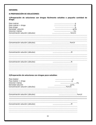 81
INFORME:
A-PREPARACIÓN DE SOLUCIONES:
1)Preparación de soluciones con drogas fácilmente solubles o pequeña cantidad de
droga:
Peso matraz ....................................g
Peso matraz + droga ....................................g
Peso droga ...................................g
Densidad solución ...................................g/mL
Volumen matraz ..................................mL
Concentración solución (cálculos) ................................%m/m
.........................................................................................................................................
.........................................................................................................................................
.........................................................................................................................................
.........................................................................................................................................
Concentración solución (cálculos) ................................%m/V
.........................................................................................................................................
.........................................................................................................................................
.........................................................................................................................................
.........................................................................................................................................
Concentración solución (cálculos) ................................M
.........................................................................................................................................
.........................................................................................................................................
.........................................................................................................................................
.........................................................................................................................................
Concentración solución (cálculos) ................................N
........................................................................................................................
........................................................................................................................
........................................................................................................................
........................................................................................................................
2)Preparación de soluciones con drogas poco solubles:
Peso beaker ..............................g
Peso beaker + droga .............................g
Volumen matraz ............................mL
Densidad solución ............................g/mL
Concentración solución (cálculos) ................................%m/m
........................................................................................................................
........................................................................................................................
........................................................................................................................
Concentración solución (cálculos) ................................%m/V
.........................................................................................................................................
.........................................................................................................................................
........................................................................................................................
........................................................................................................................
Concentración solución (cálculos) ................................M
........................................................................................................................
........................................................................................................................
........................................................................................................................
........................................................................................................................
 