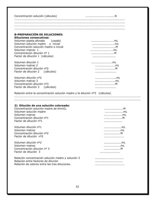 82
Concentración solución (cálculos) ................................N
........................................................................................................................
........................................................................................................................
........................................................................................................................
........................................................................................................................
B-PREPARACIÓN DE DILUCIONES:
Diluciones consecutivas:
Volumen pipeta aforada (usada) .........................mL
Volumen solución madre o inicial .........................mL
Concentración solución madre o inicial .........................M
Volumen matraz 1 .........................mL
Concentración dilución nº 1 .........................M
Factor de dilución 1 (cálculos) .........................
Volumen dilución 1 .......................mL
Volumen matraz 2 ......................mL
Concentración dilución nº2 ......................M
Factor de dilución 2 (cálculos) .......................
Volumen dilución nº2 .......................mL
Volumen matraz 3 ......................mL
Concentración dilución nº3 ......................M
Factor de dilución 3 (cálculos) .......................
Relación entre la concentración solución madre y la dilución nº3 (cálculos)
.........................................................................................................................................
.........................................................................................................................................
2) Dilución de una solución coloreada:
Concentración solución madre de KmnO4 .....................M
Volumen solución madre ....................mL
Volumen matraz ....................mL
Concentración dilución nº1 ....................M
Factor de dilución nº1 ....................
Volumen dilución nº1 ...................mL
Volumen matraz ..................mL
Concentración dilución nº2 ..................M
Factor de dilución nº2 ......................
Volumen dilución nº2 ...................mL
Volumen matraz ..................mL
Concentración dilución nº 3 ..................M
Factor de dilución 3 ......................
Relación concentración solución madre y solución 3 ...............................
Relación entre factores de dilución ..............................
Relación de colores entre las tres diluciones. ................................
 