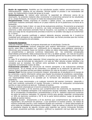 9
Buzón de sugerencias: Posibilita que los estudiantes pueden realizar permanentemente una
heteroevaluación objetiva de sus docentes. Permite ajustar el proceso a las necesidades del
grupo. Se implementará a través del grupo en la web.
Autoevaluaciones: Se realizan para estimular la capacidad de reflexionar acerca de su
desempeño. Se pretende mediante ellas incrementar el compromiso personal de los estudiantes
en su propia formación. Se incluyen en todas las evaluaciones escritas.
Recuperaciones: Pueden originarse en ausente o aplazo previo. Los ausentes deberán ser
justificados mediante certificado médico en un plazo máximo de 24 hs posteriores a la fecha de la
evaluación.
Se pueden realizar hasta 2 (dos) en caso de las evaluaciones prácticas. Previamente se propiciará
una reflexión entre el docente y el alumno. Las notas correspondientes se reemplazan por las
anteriores y debe alcanzarse promedio final de 4(cuatro). Los ausentes no modifican las notas,
salvo que luego de las recuperaciones previstas el alumno no acredite nota alguna se transforman
en 0 (cero).
Sólo un parcial (ausente justificado o aplazo) debiendo alcanzar promedio de 4 (cuatro).La
modalidad será semejante a las realizadas con anterioridad. Las fechas previstas para las mismas
figuran en el cronograma de actividades.
Evaluación Sumativa:
Tiene por finalidad acreditar el progreso alcanzado por el estudiante. Consta de:
Evaluaciones prácticas: Incluyen preguntas para explicar definiciones o procedimientos por
escrito, optar falso o verdadero con justificación de la respuesta; para establecer relaciones o
diferencias, para completar frases con sentido y tablas con datos relacionados, diagramas de flujo
de procedimientos y ejercicios numéricos relacionados con los contenidos conceptuales
desarrollados previamente. Estas evaluaciones son tres y se deben aprobar con nota de 4(cuatro)
o superior por lo menos dos de ellas y alcanzar un promedio general de 4(cuatro) entre todas las
notas.
En cada TP el estudiante debe responder 3(tres) preguntas que se extraen de las Preguntas de
revisión en caso de Actividad de Laboratorio y en caso de Taller cálculos simples referidos a los
conceptos que se necesitan. Se califican como aprobado o reprobado. Para aprobar deben
responder correctamente 2(dos) de ellas.
Evaluaciones parciales: Se estructuran de manera semejante a las evaluaciones prácticas
profundizando en el manejo de los contenidos y la agilidad en la resolución de ejercicios. Se
realizan 2(dos) parciales escritos que deben aprobarse con nota de 4(cuatro) o superior.
Examen final: Permite conocer la evolución integral alcanzada por el estudiante en el manejo de
los contenidos y aporta información valiosa para regular los procesos de enseñanza y aprendizaje.
Tiene carácter acreditativo puesto que habilita en el camino hacia la titulación buscada. Implica
una responsabilidad frente a la sociedad por la formación del estudiante que acredita la
asignatura.
En todos los casos mencionados y en cualquier momento del examen (comienzo desarrollo o
final) será condición excluyente el manejo Fórmulas y nombres de compuestos correctamente
escritos en caso contrario se dará por finalizado el examen.
Según la condición alcanzada por el alumno presenta las siguientes variantes:
- Práctico: Acceden a él los alumnos que cumplimentaron las condiciones de regularidad. Es
escrito y de modalidad semejante a las evaluaciones escritas realizadas. Aproximadamente el
50 % corresponde a fundamentos y procedimientos y el 50 % restante a ejercicios numéricos
de todos los prácticos realizados. Es requisito mínimo para aprobar responder correctamente
un 50% de ejercicios numéricos y 50 % de la parte teórico-práctica. Luego de aprobar se
accede al examen teórico.
- Teórico: Acceden directamente a él los alumnos que cumplimentaron las condiciones de
regularidad y de promoción de prácticos o que aprobaron el examen práctico. Se realiza de
manera combinada (escrito y oral) mediante tarjetas que contienen 4 temas seleccionados de
entre todas las unidades del programa desarrollado. Luego de realizar la elección de la tarjeta
el estudiante dispone de algunos minutos para organizar por escrito (incluyendo fórmulas
químicas, ecuaciones químicas, ejemplos y gráficos) su exposición oral que debe ser clara y
 