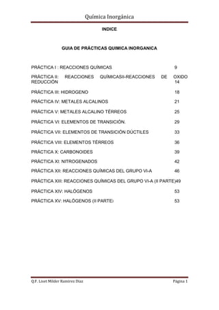 Química Inorgánica

                                       INDICE



                 GUIA DE PRÁCTICAS QUIMICA INORGANICA



PRÁCTICA I : REACCIONES QUÍMICAS                                   9

PRÁCTICA II:       REACCIONES         QUÍMICASII-REACCIONES   DE   OXIDO
REDUCCIÓN                                                          14

PRÁCTICA III: HIDROGENO                                            18

PRÁCTICA IV: METALES ALCALINOS                                     21

PRÁCTICA V: METALES ALCALINO TÉRREOS                               25

PRÁCTICA VI: ELEMENTOS DE TRANSICIÓN.                              29

PRÁCTICA VII: ELEMENTOS DE TRANSICIÓN DÚCTILES                     33

PRÁCTICA VIII: ELEMENTOS TÉRREOS                                   36

PRÁCTICA X: CARBONOIDES                                            39

PRÁCTICA XI: NITROGENADOS                                          42

PRÁCTICA XII: REACCIONES QUÍMICAS DEL GRUPO VI-A                   46

PRÁCTICA XIII: REACCIONES QUÍMICAS DEL GRUPO VI-A (II PARTE)49

PRÁCTICA XIV: HALÓGENOS                                            53

PRÁCTICA XV: HALÓGENOS (II PARTE)                                  53




Q.F. Liset Milder Ramírez Díaz                                     Página 1
 