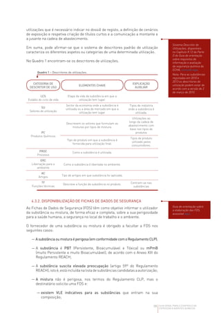 19 GUIA GERAL PARA O CONTROLO DA
EXPOSIÇÃO A AGENTES QUÍMICOS
utilizações que é necessário indicar no dossiê de registo, a definição de cenários
de exposição e respetiva criação de títulos curtos e a comunicação a montante e
a jusante na cadeia de abastecimento.
Em suma, pode afirmar-se que o sistema de descritores padrão de utilização
caracteriza os diferentes aspetos ou categorias de uma determinada utilização.
No Quadro 1 encontram-se os descritores de utilizações.
Sistema Descritor de
Utilizações, disponíveis
no Capítulo R.12 da Parte
D do Guia de orientação
sobre requisitos de
informação e avaliação
da segurança química da
ECHA; consulte aqui.
Nota: Para as substâncias
registadas em 2010 e
2013 os descritores de
utilização podem estar de
acordo com a versão de 2
de março de 2010.
Guia de orientação sobre
a elaboração das FDS,
acessível aqui.
4.3.2. DISPONIBILIZAÇÃO DE FICHAS DE DADOS DE SEGURANÇA
As Fichas de Dados de Segurança (FDS) têm como objetivo informar o utilizador
da substância ou mistura, de forma eficaz e completa, sobre a sua perigosidade
para a saúde humana, a segurança no local de trabalho e o ambiente.
O fornecedor de uma substância ou mistura é obrigado a facultar a FDS nos
seguintes casos:
— 
Asubstânciaoumisturaéperigosa(emconformidadecomoRegulamentoCLP);
— 
A substância é PBT (Persistente, Bioacumulável e Tóxica) ou mPmB
(muito Persistente e muito Bioacumulável), de acordo com o Anexo XIII do
Regulamento REACH;
— 
A substância suscita elevada preocupação (artigo 59º do Regulamento
REACH),istoé,estáincluídanalistadesubstânciascandidatasaautorização;
— 
A mistura não é perigosa, nos termos do Regulamento CLP, mas o
destinatário solicita uma FDS e:
— 
existem VLE indicativos para as substâncias que entram na sua
composição;
ELEMENTOS CHAVE
EXPLICAÇÃO
AUXILIAR
CATEGORIA DE
DESCRITOR DE USO
LCS
Estádio do ciclo de vida
SU
Setores de utilização
PC
Produtos Químicos
PROC
Processo
ERC
Libertação para o
ambiente
AC
Artigos
TF
Funções técnicas
Tipos de indústria
onde a substância é
utilizada.
Utilizações ao
longo da cadeia de
abastecimento com
base nos tipos de
produtos
Tipos de produto
utilizado pelos
consumidores.
Centram-se nas
substâncias
Etapa da vida da substância em que a
utilização tem lugar.
Sector da economia onde a substância é
utilizada ou a área de mercado em que a
utilização tem lugar.
Descrevem os setores que formulam as
misturas por tipos de mistura.
Tipo de produto em que a substância é
fornecida para utilização final.
Como a substância é utilizada.
Como a substância é libertada no ambiente.
Tipo de artigos em que substância foi aplicada.
Descreve a função da substância no produto.
Quadro 1 – Descritores de utilizações.
 