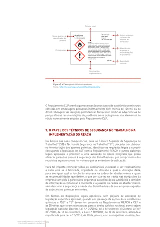 26
GUIA GERAL PARA O CONTROLO DA
EXPOSIÇÃO A AGENTES QUÍMICOS
Palavra sinal
O Regulamento CLP prevê algumas exceções nos casos de substâncias e misturas
contidas em embalagens pequenas (normalmente com menos de 125 ml) ou de
difícil rotulagem. As isenções permitem ao fornecedor omitir as advertências de
perigo e/ou as recomendações de prudência ou os pictogramas dos elementos do
rótulo normalmente exigidos pelo Regulamento CLP.
7. 
O PAPEL DOS TÉCNICOS DE SEGURANÇA NO TRABALHO NA
IMPLEMENTAÇÃO DO REACH
No âmbito das suas competências, cabe ao Técnico Superior de Segurança no
Trabalho (TSST) e Técnico de Segurança no Trabalho (TST), proceder ou colaborar
na inventariação dos agentes químicos, identificar os requisitos legais a cumprir
conjugando a legislação de SST com a Regulamento REACH e outros diplomas
legais aplicáveis e proceder a uma avaliação de riscos integrada que possa
oferecer garantias quanto à segurança dos trabalhadores, por cumprimento dos
requisitos legais e outros normativos que se entendam de aplicação.
Para tal importa conhecer todas as substâncias utilizadas e ver relativamente
a cada uma se é fabricada, importada ou utilizada e qual a utilização dada,
para averiguar qual a função da empresa na cadeia de abastecimento e quais
as responsabilidades que detém, o que por sua vez se traduz nas obrigações da
empresa com vista à garantia na segurança da utilização da substância e também
da informação a comunicar a montante e a jusante da cadeia de abastecimento,
sem descurar a segurança e saúde dos trabalhadores da sua empresa expostos
às substâncias químicas existentes.
Em termos de disposições legais aplicáveis, sem prejuízo de aplicação de
legislação específica aplicável, quando em presença de exposição a substâncias
químicas o TSST e TST devem ter presente os Regulamentos REACH e CLP e
as Diretivas que foram transpostas para o direito jurídico nacional, como sejam
legislação nacional Decreto-Lei n.º 24/2012, de 6 de fevereiro, o Decreto-Lei n.º
301/2000, de 18 de novembro, e Lei n.º 102/2009, de 10 de setembro, alterada e
republicada pela Lei n.º 3/2014, de 28 de janeiro, com as respetivas atualizações.
Figura 5 – Exemplo do rótulo da acetona.
Fonte: http://ec.europa.eu/social/healthandsafety
Quantidade
nominal
Informações
suplementares
Pictogramas
Nome químico e
identificador do
produto
Advertências
de perigo e
recomendações
de prudência
Nome, endereço
e número de
telefone do
fornecedor
 