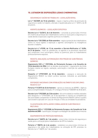 34
GUIA GERAL PARA O CONTROLO DA
EXPOSIÇÃO A AGENTES QUÍMICOS
10. LISTAGEM DE DISPOSIÇÕES LEGAIS E NORMATIVAS
SEGURANÇA E SAÚDE NO TRABALHO – LEGISLAÇÃO GERAL
Lei n.º 102/2009, de 10 de setembro – regula o regime jurídico da promoção da
segurança e saúde no trabalho, alterada e republicada pela Lei n.º 3/2014, de 28
de janeiro.
AGENTES QUÍMICOS – LEGISLAÇÃO ESPECÍFICA
Decreto-Lei n.º 24/2012, de 6 de fevereiro – consolida as prescrições mínimas
em matéria de proteção dos trabalhadores contra os riscos para a segurança e a
saúde devido à exposição a agentes químicos no trabalho.
Decreto-Lei n.º 301/2000, de 18 de novembro – regula a proteção dos trabalhadores
contra os riscos ligados à exposição a agentes cancerígenos ou mutagénicos
durante o trabalho.
Decreto-Lei n.º 479/85, de 13 de novembro e Decreto-Retificativo n.º 26/86,
de 31 de janeiro – fixam as substâncias, os agentes e os processos industriais
que comportam risco cancerígeno, efetivo ou potencial, para os trabalhadores
profissionalmente expostos.
REGISTO, AVALIAÇÃO, AUTORIZAÇÃO E RESTRIÇÃO DE SUBSTÂNCIAS
QUÍMICAS
Regulamento (CE) n.º 1907/2006, do Parlamento Europeu e do Conselho de
18 de dezembro de 2006 (com as devidas atualizações) – regulamento da União
Europeia relativo ao registo, avaliação, autorização e restrição de substâncias
químicas.
Despacho n.º 27707/2007, de 10 de dezembro – assegura a execução do
Regulamento REACH na ordem jurídica nacional, indicando as autoridades
competentes.
ENTIDADES NACIONAIS COM ATRIBUIÇÕES NO ÂMBITO DOS DIPLOMAS
REACH E CLP
Portaria nº 51/2015 de 26 de fevereiro – aprova os estatutos do IAPMEI – Agência
para a Competitividade e Inovação, I.P. e revoga a Portaria nº538/2007 de 30 de abril.
Decreto-Lein.º293/2009,de13deoutubro–dácontinuidadeàsmedidasadotadas
pelo Despacho n.º 27707/2007, de 10 de dezembro e clarifica as competências
das autoridades competentes no âmbito do Regulamento REACH, define o quadro
sancionatório aplicável em caso de infração e indica as entidades fiscalizadoras.
CLASSIFICAÇÃO, ROTULAGEM E EMBALAGEM DE SUBSTÂNCIAS E
MISTURAS
Regulamento (CE) n.º 1272/2008, do Parlamento Europeu e do Conselho de 16 de
dezembrode2008–classificação,rotulagemeembalagemdesubstânciasemisturas
EQUIPAMENTOS DE PROTEÇÃO INDIVIDUAL
Decreto-Lei n.º 348/93, de 1 de outubro – prescrições mínimas de segurança e
saúde para a utilização pelos trabalhadores de EPI no trabalho.
Portaria n.º 988/93, de 6 de outubro – estabelece as prescrições mínimas de
segurança e de saúde dos trabalhadores na utilização de EPI, previstas no
Decreto-Lei n.º 348/93, de 1 de outubro.
 