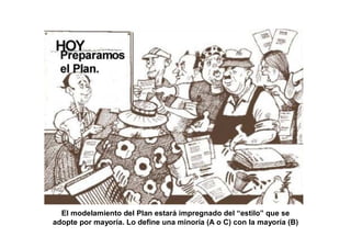 El modelamiento del Plan estará impregnado del “estilo” que se
adopte por mayoría. Lo define una minoría (A o C) con la mayoría (B)
 