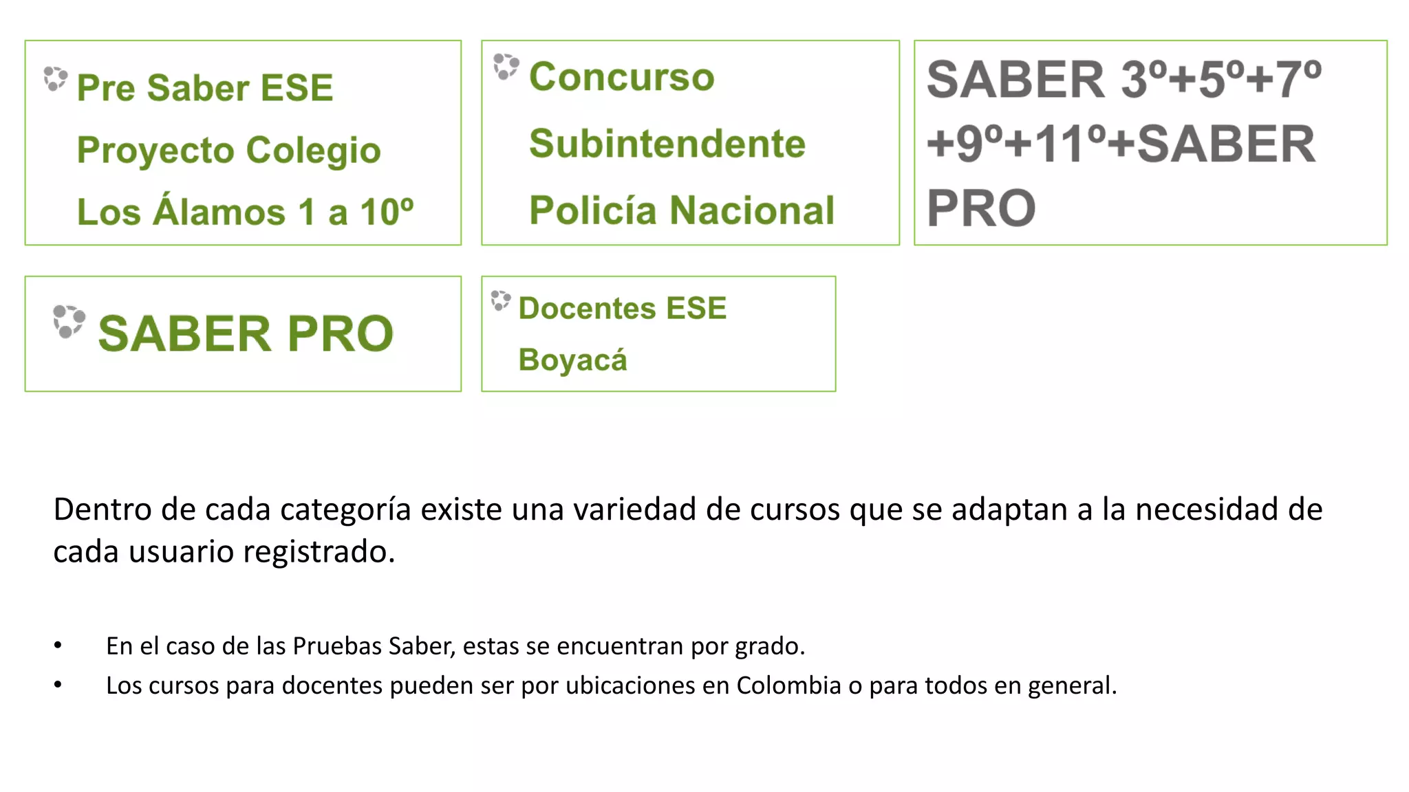 Dentro de cada categoría existe una variedad de cursos que se adaptan a la necesidad de
cada usuario registrado.
• En el caso de las Pruebas Saber, estas se encuentran por grado.
• Los cursos para docentes pueden ser por ubicaciones en Colombia o para todos en general.