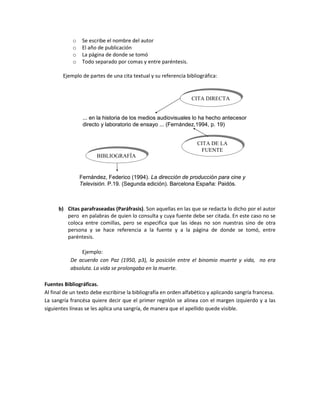 ... en la historia de los medios audiovisuales lo ha hecho antecesor
directo y laboratorio de ensayo ... (Fernández,1994, p. 19)
CITA DIRECTACITA DIRECTA
BIBLIOGRAFÍABIBLIOGRAFÍA
CITA DE LA
FUENTE
CITA DE LA
FUENTE
Fernández, Federico (1994). La dirección de producción para cine y
Televisión. P.19. (Segunda edición). Barcelona España: Paidós.
... en la historia de los medios audiovisuales lo ha hecho antecesor
directo y laboratorio de ensayo ... (Fernández,1994, p. 19)
CITA DIRECTACITA DIRECTA
BIBLIOGRAFÍABIBLIOGRAFÍA
CITA DE LA
FUENTE
CITA DE LA
FUENTE
Fernández, Federico (1994). La dirección de producción para cine y
Televisión. P.19. (Segunda edición). Barcelona España: Paidós.
o Se escribe el nombre del autor
o El año de publicación
o La página de donde se tomó
o Todo separado por comas y entre paréntesis.
Ejemplo de partes de una cita textual y su referencia bibliográfica:
b) Citas parafraseadas (Paráfrasis). Son aquellas en las que se redacta lo dicho por el autor
pero en palabras de quien lo consulta y cuya fuente debe ser citada. En este caso no se
coloca entre comillas, pero se especifica que las ideas no son nuestras sino de otra
persona y se hace referencia a la fuente y a la página de donde se tomó, entre
paréntesis.
Ejemplo:
De acuerdo con Paz (1950, p3), la posición entre el binomio muerte y vida, no era
absoluta. La vida se prolongaba en la muerte.
Fuentes Bibliográficas.
Al final de un texto debe escribirse la bibliografía en orden alfabético y aplicando sangría francesa.
La sangría francésa quiere decir que el primer regnlón se alinea con el margen izquierdo y a las
siguientes líneas se les aplica una sangría, de manera que el apellido quede visible.
 