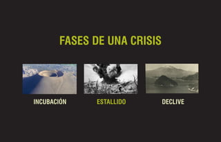 FASES DE UNA CRISIS
INCUBACIÓN ESTALLIDO DECLIVE
 