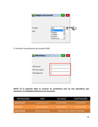 18 
9. Introducir los parámetros de conexión GSM 
NOTA: En la siguiente tabla se resumen los parámetros para las tres operadoras que funcionan en la República Bolivariana de Venezuela 
 