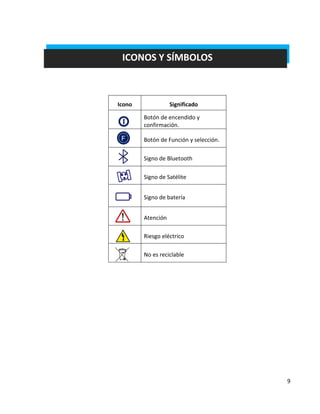 9 
ICONOS Y SÍMBOLOS 
Icono 
Significado 
Botón de encendido y confirmación. 
Botón de Función y selección. 
Signo de Bluetooth 
Signo de Satélite 
Signo de batería 
Atención 
Riesgo eléctrico 
No es reciclable  