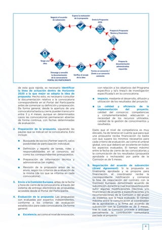 de esta guía rápida, es necesario identificar
la línea de actuación dentro de Horizonte
2020 a la que mejor se adapta la idea de
propuesta. Hecho esto, es necesario consultar
la documentación relativa a la convocatoria
correspondiente en el Portal del Participante
antes de comenzar su definición y preparación.
De forma general, desde la apertura de una
convocatoriahasta su cierre, pueden transcurrir
entre 3 y 4 meses, aunque en determinados
casos las convocatorias permanecen abiertas
de forma continua, con fechas determinadas
de evaluación.
2.	 Preparación de la propuesta, siguiendo las
pautas que se indican en la convocatoria. Esto
incluye:
•	 Búsqueda de socios (Partner search), salvo
posibilidad de participación individual.
•	 Definición y reparto de tareas, roles y
responsabilidades en el consorcio, así
como los correspondientes presupuestos.
•	 Preparación de información técnica y
administrativa (en inglés).
•	 Revisión de la propuesta antes de su
envío, según los criterios de evaluación de
la misma (de los que se informa en cada
convocatoria).
3.	 Envío a la Comisión Europea, antes de la fecha
y hora de cierre de la convocatoria, a través del
sistema de entrega electrónica de propuestas
accesible desde el Portal del Participante.
4.	 Evaluación de la propuesta: Las propuestas
son evaluadas por expertos independientes,
conforme a los criterios de evaluación
establecidos para cada convocatoria. De forma
general:
•	 Excelencia, así como el nivel de innovación,
con relación a los objetivos del Programa
específico y la/s línea/s de investigación
especificada/s en la convocatoria.
•	 Impacto, mediante el desarrollo, difusión y
utilización de los resultados del proyecto
•	 La calidad y eficiencia de la
implementación del proyecto,
calidad del consorcio: competencias
y complementariedad, adecuación y
necesidad de los recursos utilizados,
calidad de la gestión de conocimientos y
resultados.
Dado que el nivel de competencia es muy
elevado, ha de tenerse en cuenta que para que
una propuesta reciba financiación no basta
con que supere los mínimos necesarios para
cada criterio de evaluación, así como el umbral
global, sino que deberá ser excelente en todos
los aspectos evaluados. El tiempo máximo
entre la fecha de cierre de las convocatorias y
la comunicación de los resultados (propuesta
aprobada o rechazada) por parte de la
Comisión es de 5 meses.
5.	Negociación del acuerdo de subvención
(Grant Agreement): Si la propuesta es
finalmente aprobada y se propone para
financiación, el coordinador recibe la
correspondiente notificación y comienza
la fase de negociación del contrato con la
Comisión Europea, denominado acuerdo de
subvención, durante la cual la propuesta puede
sufrir algunas modificaciones (técnicas y/o
financieras) de acuerdo a especificaciones y/o
recomendaciones de la Comisión o del grupo
de expertos que la haya evaluado. El tiempo
máximo entre la comunicación al coordinador
de la aprobación y la firma del acuerdo de
subvención con la Comisión es de 3 meses,
tras lo cual, la Comisión procede a anticipar
parcialmente la contribución comunitaria
pactada al proyecto.
8
 