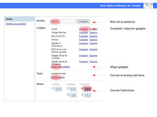 Nom de la pestanya Compartir i esborrar gadgets Afegir gadgets Canviar el disseny del tema Canviar l'estructura 