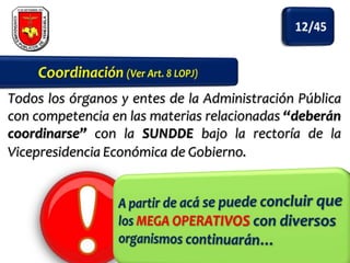 Todos los órganos y entes de la Administración Pública
con competencia en las materias relacionadas “deberán
coordinarse” con la SUNDDE bajo la rectoría de la
Vicepresidencia Económica de Gobierno.

 