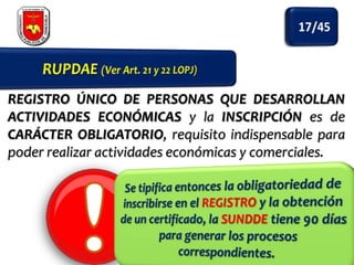 REGISTRO ÚNICO DE PERSONAS QUE DESARROLLAN
ACTIVIDADES ECONÓMICAS y la INSCRIPCIÓN es de
CARÁCTER OBLIGATORIO, requisito indispensable para
poder realizar actividades económicas y comerciales.

 