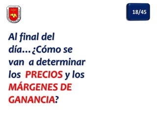 Al final del
día…¿Cómo se
van a determinar
los PRECIOS y los
MÁRGENES DE
GANANCIA?

 