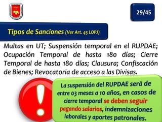 Multas en UT; Suspensión temporal en el RUPDAE;
Ocupación Temporal de hasta 180 días; Cierre
Temporal de hasta 180 días; Clausura; Confiscación
de Bienes; Revocatoria de acceso a las Divisas.

 