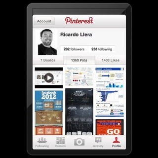 Guia rapida de pinterest