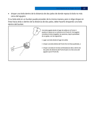 Guía Rápida de las Reglas de Golf

•

17 

dropar una bola dentro de la distancia de dos palos de donde reposa la bola no más
cerca del agujero.

Si su bola está en un bunker puede proceder de la misma manera, pero si elige dropar en
línea hacia atrás o dentro de la distancia de dos palos, debe hacerlo dropando una bola
dentro del bunker.

 