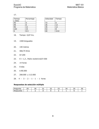 DuocUC MAT 101
Programa de Matemática Matemática Básica
17.
Tiempo
( días)
Porcentaje Velocidad Tiempo
40 5 72 6
48 6 36 12
96 12 36 12
120 15 54 8
4 0.5 40 10.8
18. Tiempo: 0,87 hrs.
19. 1500 lenguados
20. 140 metros
21. 468,75 litros
22. $7.200
23. K = 1,3 , Pedro recibirá $227.500
24. 14 horas
25. 8 días
26. $ 80.000
27. 208.000 y 112.000
28. 4 - 3 - 2 - 1 - 1 - 1 horas
Respuestas de selección múltiple
Pregunta 29 30 31 32 33 34 35 36
Respuesta c a d b a c b c
8
 