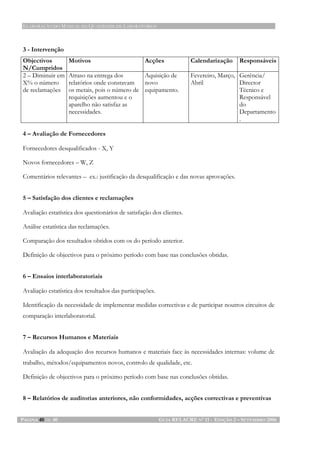 ELABORAÇÃO DO MANUAL DA QUALIDADE DE LABORATÓRIOS
PÁGINA 40 DE 40 GUIA RELACRE Nº 11 - EDIÇÃO 2 – SETEMBRO 2006
3 - Intervenção
Objectivos
N/Cumpridos
Motivos Acções Calendarização Responsáveis
2 – Diminuir em
X% o número
de reclamações
Atraso na entrega dos
relatórios onde constavam
os metais, pois o número de
requisições aumentou e o
aparelho não satisfaz as
necessidades.
Aquisição de
novo
equipamento.
Fevereiro, Março,
Abril
Gerência/
Director
Técnico e
Responsável
do
Departamento
.
4 – Avaliação de Fornecedores
Fornecedores desqualificados - X, Y
Novos fornecedores – W, Z
Comentários relevantes – ex.: justificação da desqualificação e das novas aprovações.
5 – Satisfação dos clientes e reclamações
Avaliação estatística dos questionários de satisfação dos clientes.
Análise estatística das reclamações.
Comparação dos resultados obtidos com os do período anterior.
Definição de objectivos para o próximo período com base nas conclusões obtidas.
6 – Ensaios interlaboratoriais
Avaliação estatística dos resultados das participações.
Identificação da necessidade de implementar medidas correctivas e de participar noutros circuitos de
comparação interlaboratorial.
7 – Recursos Humanos e Materiais
Avaliação da adequação dos recursos humanos e materiais face às necessidades internas: volume de
trabalho, métodos/equipamentos novos, controlo de qualidade, etc.
Definição de objectivos para o próximo período com base nas conclusões obtidas.
8 – Relatórios de auditorias anteriores, não conformidades, acções correctivas e preventivas
 