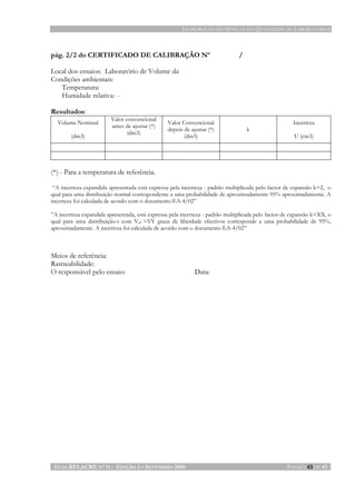 ELABORAÇÃO DO MANUAL DA QUALIDADE DE LABORATÓRIOS
GUIA RELACRE Nº 11 - EDIÇÃO 2 – SETEMBRO 2006 PÁGINA 43 DE 43
pág. 2/2 do CERTIFICADO DE CALIBRAÇÃO Nº /
Local dos ensaios: Laboratório de Volume da
Condições ambientais:
Temperatura:
Humidade relativa: -
Resultados:
Volume Nominal
(dm3)
Valor convencional
antes de ajustar (*)
(dm3)
Valor Convencional
depois de ajustar (*)
(dm3)
k
Incerteza
U (cm3)
(*) - Para a temperatura de referência.
“A incerteza expandida apresentada está expressa pela incerteza - padrão multiplicada pelo factor de expansão k=2, o
qual para uma distribuição normal correspondente a uma probabilidade de aproximadamente 95% aproximadamente. A
incerteza foi calculada de acordo com o documento EA-4/02”
”A incerteza expandida apresentada, está expressa pela incerteza - padrão multiplicada pelo factor de expansão k=XX, o
qual para uma distribuição-t com Vef =YY graus de liberdade efectivos corresponde a uma probabilidade de 95%,
aproximadamente. A incerteza foi calculada de acordo com o documento EA-4/02”
Meios de referência:
Rastreabilidade:
O responsável pelo ensaio: Data:
 