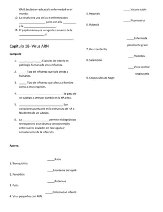 OMS declaró erradicada la enfermedad en el
mundo.
10- La viruela era una de las 4 enfermedades
__________________ junto con ella _________
y la ______________________.
11- El papilomavirus es un agente causante de la
_________________, y
_____________________________________.

Capítulo 18- Virus ARN

_____Vacuna sabin
5. Hepatitis
_____Picornavirus
6. Rubeola

_____Enfermeda
paralizante grave
7. Gastroenteritis

Complete

____Pleocitosi

1. ____, _____, ____, Especies de interés en
patología humana de virus influenza.
2. _____ Tipo de influenza que solo afecta a
humanos.
3. _____ Tipo de influenza que afecta al hombre
como a otras especies.
4. ______________________________ Se pasa de
un subtipo a otro por cambio en la HA o NA.
5. ______________________________ Son
variaciones puntuales en la estructura de HA o
NA dentro de un subtipo.
6. La __________________ permite el diagnóstico
retrospectivo si se observa seroconversión
entre sueros enviados en fase aguda y
convaleciente de la infección.

Aparea.

_____Rabia
1. Bronquiolitis
____Enantema de koplik
2. Parotiditis
_____Rotavirus
3. Polio
_____Enfermedad infantil
4. Virus pequeños con ARN

8. Sarampión
____Virus sincitial
respiratorio
9. Corpusculos de Negri

 