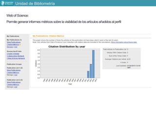 Webof Science:
Permitegenerarinformesmétricossobre la visibilidadde losartículosañadidosalperfil
Unidad de Bibliometría