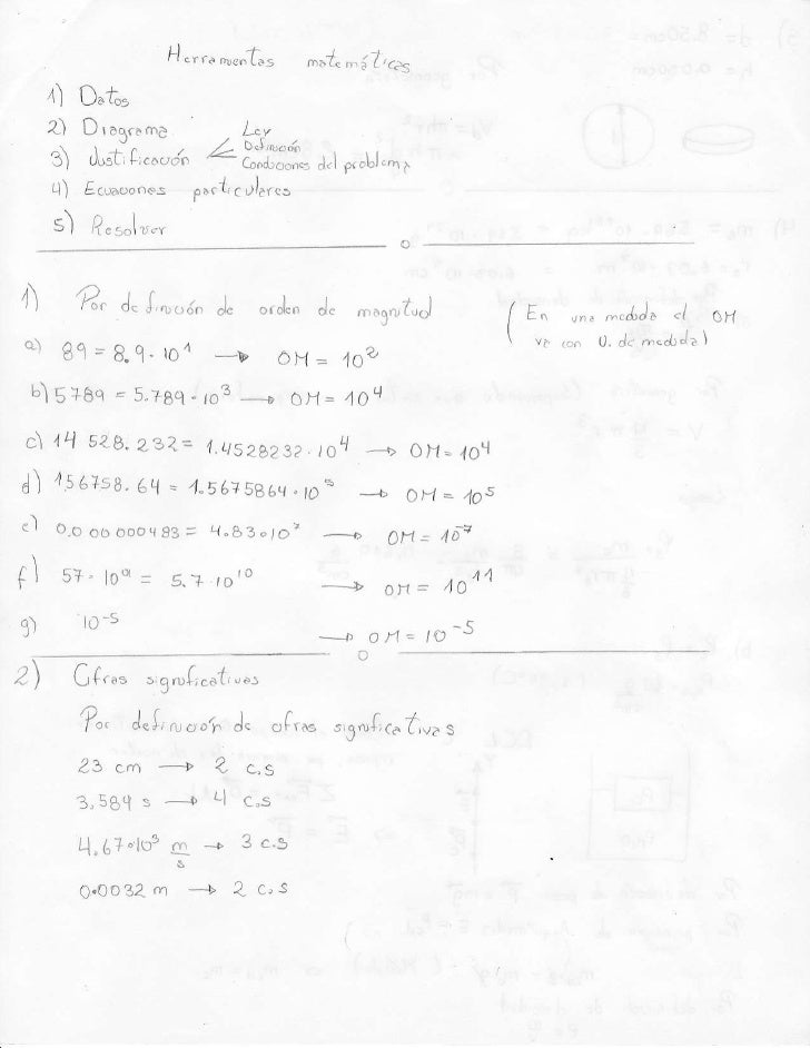 Guia Resuelta Certamen 1 Ifu