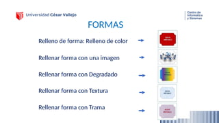 FORMAS
Relleno de forma: Relleno de color
Rellenar forma con una imagen
Rellenar forma con Degradado
Rellenar forma con Textura
Rellenar forma con Trama
 