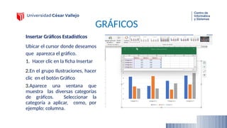 GRÁFICOS
Insertar Gráficos Estadísticos
Ubicar el cursor donde deseamos
que aparezca el gráfico.
1. Hacer clic en la ficha Insertar
2.En el grupo Ilustraciones, hacer
clic en el botón Gráfico
3.Aparece una ventana que
muestra las diversas categorías
de gráficos. Seleccionar la
categoría a aplicar, como, por
ejemplo: columna.
 