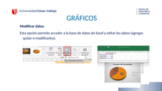 GRÁFICOS
Modificar datos
Esta opción permite acceder a la base de datos de Excel y editar los datos (agregar,
quitar o modificarlos).
 