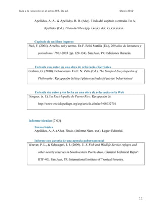 Guía a la redacción en el estilo APA, 6ta ed.                                     Marzo 2012



              Apellidos, A. A., & Apellidos, B. B. (Año). Título del capítulo o entrada. En A.

                      Apellidos (Ed.), Título del libro (pp. xx-xx). doi: xx.xxxxxxxx



            Capítulo de un libro impreso
        Picó, F. (2004). Arecibo, sol y sereno. En F. Feliú Matilla (Ed.), 200 años de literatura y

                 periodismo: 1803-2003 (pp. 129-134). San Juan, PR: Ediciones Huracán.



            Entrada con autor en una obra de referencia electrónica
        Graham, G. (2010). Behaviorism. En E. N. Zalta (Ed.), The Stanford Encyclopedia of

                 Philosophy . Recuperado de http://plato.stanford.edu/entries/ behaviorism/



            Entrada sin autor y sin fecha en una obra de referencia en la Web
        Bosques. (s. f.). En Enciclopedia de Puerto Rico. Recuperado de

                 http://www.enciclopediapr.org/esp/article.cfm?ref=08032701




        Informe técnico (7.03)
              Forma básica
              Apellidos, A. A. (Año). Título. (Informe Núm. xxx). Lugar: Editorial.


           Informe con autoría de una agencia gubernamental
        Weaver, P. L., & Schwagerl, J. J. (2009). U. S. Fish and Wildlife Service refuges and

                 other nearby reserves in Southwestern Puerto Rico. (General Technical Report

                 IITF-40). San Juan, PR: International Institute of Tropical Forestry.




                                                                                                 11
 