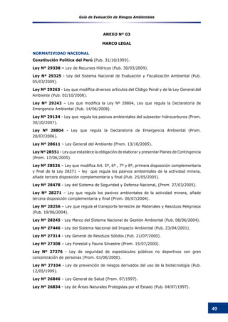Guía de Evaluación de Riesgos Ambientales
49
NORMATIVIDAD NACIONAL
Constitución Política del Perú (Pub. 31/10/1993).
Ley Nº 29338 – Ley de Recursos Hídricos (Pub. 30/03/2009).
Ley Nº 29325 - Ley del Sistema Nacional de Evaluación y Fiscalización Ambiental (Pub.
05/03/2009).
Ley Nº 29263 - Ley que modifica diversos artículos del Código Penal y de la Ley General del
Ambiente (Pub. 02/10/2008).
Ley Nº 29243 – Ley que modifica la Ley Nº 28804, Ley que regula la Declaratoria de
Emergencia Ambiental (Pub. 14/06/2008).
Ley Nº 29134 - Ley que regula los pasivos ambientales del subsector hidrocarburos (Prom.
30/10/2007).
Ley Nº 28804 - Ley que regula la Declaratoria de Emergencia Ambiental (Prom.
20/07/2006).
Ley Nº 28611 – Ley General del Ambiente (Prom. 13/10/2005).
Ley Nº 28551 - Ley que establece la obligación de elaborar y presentar Planes de Contingencia
(Prom. 17/06/2005).
Ley Nº 28526 – Ley que modifica Art. 5º, 6º , 7º y 8º, primera disposición complementaria
y final de la Ley 28271 – ley  que regula los pasivos ambientales de la actividad minera,
añade tercera disposición complementaria y final (Pub. 25/05/2005).
Ley Nº 28478 - Ley del Sistema de Seguridad y Defensa Nacional, (Prom. 27/03/2005).
Ley Nº 28271 – Ley que regula los pasivos ambientales de la actividad minera, añade
tercera disposición complementaria y final (Prom. 06/07/2004).  
Ley Nº 28256 – Ley que regula el transporte terrestre de Materiales y Residuos Peligrosos
(Pub. 19/06/2004).
Ley Nº 28245 - Ley Marco del Sistema Nacional de Gestión Ambiental (Pub. 08/06/2004).
Ley Nº 27446 - Ley del Sistema Nacional del Impacto Ambiental (Pub. 23/04/2001).
Ley Nº 27314 - Ley General de Residuos Sólidos (Pub. 21/07/2000).
Ley Nº 27308 – Ley Forestal y Fauna Silvestre (Prom. 15/07/2000).
Ley Nº 27276 - Ley de seguridad de espectáculos públicos no deportivos con gran
concentración de personas (Prom. 01/06/2000).
Ley Nº 27104 - Ley de prevención de riesgos derivados del uso de la biotecnología (Pub.
12/05/1999).
Ley Nº 26846 – Ley General de Salud (Prom. 07/1997).
Ley Nº 26834 - Ley de Áreas Naturales Protegidas por el Estado (Pub. 04/07/1997).
ANEXO Nº 03
MARCO LEGAL
 