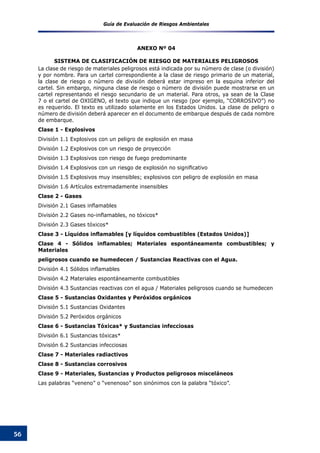 Guía de Evaluación de Riesgos Ambientales
56
ANEXO Nº 04
SISTEMA DE CLASIFICACIóN DE RIESGO DE MATERIALES PELIGROSOS
La clase de riesgo de materiales peligrosos está indicada por su número de clase (o división)
y por nombre. Para un cartel correspondiente a la clase de riesgo primario de un material,
la clase de riesgo o número de división deberá estar impreso en la esquina inferior del
cartel. Sin embargo, ninguna clase de riesgo o número de división puede mostrarse en un
cartel representando el riesgo secundario de un material. Para otros, ya sean de la Clase
7 o el cartel de OXIGENO, el texto que indique un riesgo (por ejemplo, “CORROSIVO”) no
es requerido. El texto es utilizado solamente en los Estados Unidos. La clase de peligro o
número de división deberá aparecer en el documento de embarque después de cada nombre
de embarque.
Clase 1 - Explosivos
División 1.1 Explosivos con un peligro de explosión en masa
División 1.2 Explosivos con un riesgo de proyección
División 1.3 Explosivos con riesgo de fuego predominante
División 1.4 Explosivos con un riesgo de explosión no significativo
División 1.5 Explosivos muy insensibles; explosivos con peligro de explosión en masa
División 1.6 Artículos extremadamente insensibles
Clase 2 - Gases
División 2.1 Gases inflamables
División 2.2 Gases no-inflamables, no tóxicos*
División 2.3 Gases tóxicos*
Clase 3 - Líquidos inflamables [y líquidos combustibles (Estados Unidos)]
Clase 4 - Sólidos inflamables; Materiales espontáneamente combustibles; y
Materiales
peligrosos cuando se humedecen / Sustancias Reactivas con el Agua.
División 4.1 Sólidos inflamables
División 4.2 Materiales espontáneamente combustibles
División 4.3 Sustancias reactivas con el agua / Materiales peligrosos cuando se humedecen
Clase 5 - Sustancias Oxidantes y Peróxidos orgánicos
División 5.1 Sustancias Oxidantes
División 5.2 Peróxidos orgánicos
Clase 6 - Sustancias Tóxicas* y Sustancias infecciosas
División 6.1 Sustancias tóxicas*
División 6.2 Sustancias infecciosas
Clase 7 - Materiales radiactivos
Clase 8 - Sustancias corrosivos
Clase 9 - Materiales, Sustancias y Productos peligrosos misceláneos
Las palabras “veneno” o “venenoso” son sinónimos con la palabra “tóxico”.
 