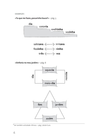 EXEMPLOS1:

«Tu que me fazes, passarinho louco?» – pág. 5

«Sinfonia no meu jardim» – pág. 6

1 Ver também actividade «Rimas» – pág. 7 deste Guia.

4

 