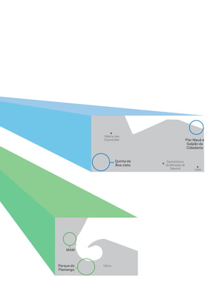Palácio das
            Exposições                           Píer Mauá e
                                                  Galpão da
                                                  Cidadania



                     Quinta da    Sambódromo
                     Boa vista   da Marquês de
                                    Sapucaí           Lapa




    MAM



Parque do   Glória
Flamengo
 
