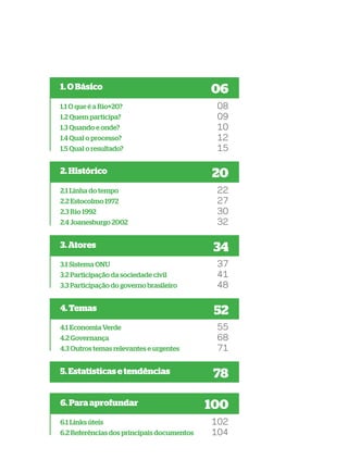 1. O Básico                                 06
1.1 O que é a Rio+20?	                       08
1.2 Quem participa?                          09
1.3 Quando e onde?                           10
1.4 Qual o processo?                         12
1.5 Qual o resultado?                        15

2. Histórico                                20
2.1 Linha do tempo                           22
2.2 Estocolmo 1972                           27
2.3 Rio 1992                                 30
2.4 Joanesburgo 2002                         32

3. Atores                                    34
3.1 Sistema ONU                              37
3.2 Participação da sociedade civil          41
3.3 Participação do governo brasileiro       48

4. Temas                                     52
4.1 Economia Verde                           55
4.2 Governança                               68
4.3 Outros temas relevantes e urgentes       71

5. Estatísticas e tendências                 78

6. Para aprofundar                          100
6.1 Links úteis                             102
6.2 Referências dos principais documentos   104
 