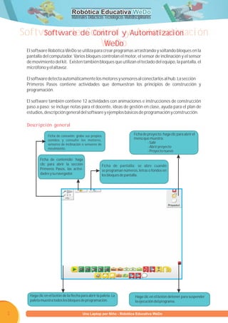 Robótica Educativa WeDo
                                   Materiales Didácticos Tecnológicos Multidisciplinarios


    Software dede Control yyAutomatización
         Software Control    Automatización
                     WeDo
                      WeDo
     El software Robótica WeDo se utiliza para crear programas arrastrando y soltando bloques en la
     pantalla del computador. Varios bloques controlan el motor, el sensor de inclinación y el sensor
     de movimiento del kit. Existen también bloques que utilizan el teclado del equipo, la pantalla, el
     micrófono y el altavoz.

     El software detecta automáticamente los motores y sensores al conectarlos al hub. La sección
     Primeros Pasos contiene actividades que demuestran los principios de construcción y
     programación.

     El software también contiene 12 actividades con animaciones e instrucciones de construcción
     paso a paso; se incluye notas para el docente, ideas de gestión en clase, ayuda para el plan de
     estudios, descripción general del software y ejemplos básicos de programación y construcción.

     Descripción general

                  Ficha de conexión: grabe sus propios                       Ficha de proyecto: haga clic para abrir el
                  sonidos y consulte los motores,                            menú que muestra:
                  sensores de inclinación o sensores de                               - Salir
                  movimiento.
                                                                                      - Abrir proyecto
                                                                                      - Proyecto nuevo

            Ficha de contenido: haga
            clic para abrir la sección                    Ficha de pantalla: se abre cuando
            Primeros Pasos, las activi-                   se programan números, letras o fondos en
            dades y su navegador.                         los bloques de pantalla.




      Haga clic en el botón de la flecha para abrir la paleta. La             Haga clic en el botón detener para suspender
      paleta muestra todos los bloques de programación.                       la ejecución del programa.


1                             Programa U Laptop por Niño - Robótica Educativa WeDo
                                       una
 