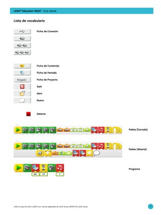 LEGO® Education WeDo™ Guía rápida



Lista de vocabulario


                           Ficha de Conexión




                           Ficha de Contenido

                           Ficha de Pantalla

                           Ficha de Proyecto

                           Salir

                           Abrir

                           Nuevo




                           Detener




                                                                                           Paleta [Cerrada]




                                                                                           Paleta [Abierta]




                                                                                           Programa




LEGO, el logo de LEGO y WEDO son marcas registradas de LEGO Group. ©2009 The LEGO Group.                      7
 