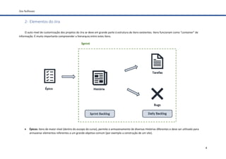 Jira Software - Guia Rápido para ferramenta de gestão de projetos. | PDF
