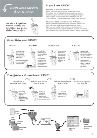 O que é um RISCO?
   Gerenciamento                                            Nem todos os riscos são negativos
    dos Riscos                                              Alguns eventos (como encontrar uma maneira fácil
                                                            de realizar uma atividade) ou condições (como preços
                                                            mais baixos para determinados materiais) podem ajudar
                                                            o seu projeto! Quando isso ocorre, chamamos isso de
                                                            OPORTUNIDADE...mas ainda assim é tratada como um risco.

                                                            Não planeje RISCOS somente no início do Projeto...
Um risco é qualquer                                         Mesmo o melhor planejamento não é possível prever tudo,
evento incerto ou                                           e um RISCO que você não tinha pensado pode surgir.
                                                            É por isso que você precisa monitorar constantemente
condição que possa                                          seu projeto através do registro de Riscos. Quando se trata de
afetar seu projeto.                                         Risco, quanto mais cedo você pode reagir, é melhor para todos!




 Como lidar com RISCOS?

  EVITAR                             MITIGAR                      TRANSFERIR                           ACEITAR


              A melhor coisa                   Se você não                   Uma maneira                          Quando você
              que você pode                    puder evitar o                eficaz para                          não pode evitar,
              fazer com um                     risco, você pode              lidar com um                         mitigar ou transferir
              risco é evitá-lo                 mitigá-lo.                    risco é pagar                        um risco, então
              que ocorra.                                                    ou contratar                         você deve aceitá-lo.
                                               Isto significa                alguém para
              Isto definitivamente             tomar algumas                 aceitá-lo por                        Ao analisar as
              não vai prejudicar               ações que irão                você.                                alternativas,você
              o seu projeto.                   evitar danos ao                                                    saberá o que vai
                                               seu projeto,                                                       acontecer caso
                                               quando possível.                                                   ele ocorra.




 Planejando e Gerenciando RISCOS

      Identifique e                   Análise Qualitativa              Análise Quantitativa                Plano de Respostas
   Priorize os RISCOS                     dos RISCOS                        dos RISCOS                         aos RISCOS




                   Esta análise                  Você pode                   ... e descobrir
                   ajuda você a                  realmente                   o que você vai
                   priorizar                     descobrir o                 fazer se os riscos
                   cada risco e                  quanto estes                acontecerem.
                   descobrir a sua               riscos irão custar
                   PROBABILIDADE                 para o seu projeto.
                   e IMPACTO.




              Escopo                  Input
              Projeto


    Custo
    Projeto
                Cronograma
                Projeto
                                                                                                                       Plano de
                                                                                                                       Gerenciamento
                       Comunicação
                                                                                                  Registro de          de RISCOS
                       Projeto
                                                                          Output                  RISCOS


                                                                                                                                      13
 