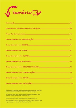 Sumário

Introdução.....................................................................................................................................................02


Processos de Gerenciamento de Projetos.................................................................................03


Áreas de Conhecimento.........................................................................................................................04


Gerenciamento da INTEGRAÇÃO.....................................................................................................05


Gerenciamento de ESCOPO..................................................................................................................06


Gerenciamento de TEMPO....................................................................................................................07


Gerenciamento dos CUSTOS................................................................................................................09


Gerenciamento da QUALIDADE..........................................................................................................10


Gerenciamento dos RECURSOS HUMANOS......................................................................................11


Gerenciamento das COMUNICAÇÕES................................................................................................12


Gerenciamento dos RISCOS...................................................................................................................13


Gerenciamento das AQUISIÇÕES.........................................................................................................14



Este material é destinado para fins acadêmicos e não pode ser publicado
nem comercializado sem fazer referências às fontes de origem.

Foi elaborado como parte de um trabalho de MBA da escola BBS, pelos
alunos da matéria de Gestão de Projetos em 2012.

Utilizou-se como fonte de pesquisa e estudo os seguintes livros:

Head First PMP 2ª Edição - Jennifer Greene, PMP e Andrew Stellman, PMP
Preparatório para o exame PMP – Rita Mulcahy, PMP
 
