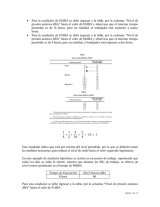    Para la condición de 82dBA se debe ingresar a la tabla, por la columna “Nivel de
       presión acústica dBA” hasta el valor de 82dBA y obsérvese que el máximo tiempo
       permitido es de 16 horas, pero en realidad, el trabajador está expuesto a cuatro
       horas.
      Para la condición de 87dBA se debe ingresar a la tabla, por la columna “Nivel de
       presión acústica dBA” hasta el valor de 88dBA y obsérvese que el máximo tiempo
       permitido es de 4 horas, pero en realidad, el trabajador está expuesto a dos horas.




                               1 1 4  2
                                + +  + = 1,5 > 1
                               4 2 16 4


Este resultado indica que está por encima del nivel permitido, por lo que se deberán tomar
las medidas necesarias, para reducir el nivel de ruido hasta el valor requerido legalmente.

En este ejemplo de medición hipotética se realiza en un puesto de trabajo, suponiendo que
todos los días se mide lo mismo, muestra que durante las 8Hs. de trabajo, se obtuvo un
nivel sonoro ponderado en el tiempo de 90dBA.

                     Tiempo de Exposición      Nivel Sonoro dBA
                            8 hora                     90

Para esta condición se debe ingresar a la tabla, por la columna “Nivel de presión acústica
dBA” hasta el valor de 91dBA.
                                                                                 Página 7 de 12
 
