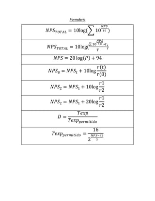 Formulario
𝑁𝑃𝑆 𝑇𝑂𝑇𝐴𝐿 = 10log⁡(∑ 10
𝑁𝑃𝑆
10 )
𝑁𝑃𝑆 𝑇𝑂𝑇𝐴𝐿 = 10log⁡(
∑ 10
𝑁𝑃𝑆
10 ∗𝑡
𝑇
)
𝑁𝑃𝑆 = 20 log( 𝑃) + 94
𝑁𝑃𝑆8 = 𝑁𝑃𝑆𝑡 + 10log
𝑟(𝑡)
𝑟(8)
⁡
𝑁𝑃𝑆2 = 𝑁𝑃𝑆1 + 10log
𝑟1
𝑟2
⁡
𝑁𝑃𝑆2 = 𝑁𝑃𝑆1 + 20log
𝑟1
𝑟2
⁡
𝐷 =
𝑇𝑒𝑥𝑝
𝑇𝑒𝑥𝑝 𝑝𝑒𝑟𝑚𝑖𝑡𝑖𝑑𝑜
𝑇𝑒𝑥𝑝 𝑝𝑒𝑟𝑚𝑖𝑡𝑖𝑑𝑜 =
16
2
𝑁𝑃𝑆−82
3
 